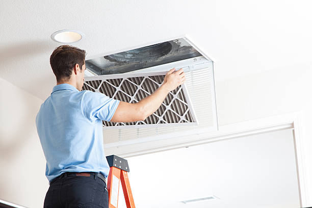 Best HVAC Software and Technology in Star, NC